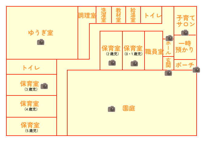 施設